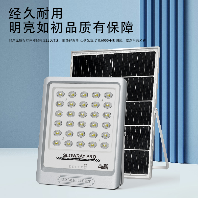 主图3-TS-200-400-600W-MAX