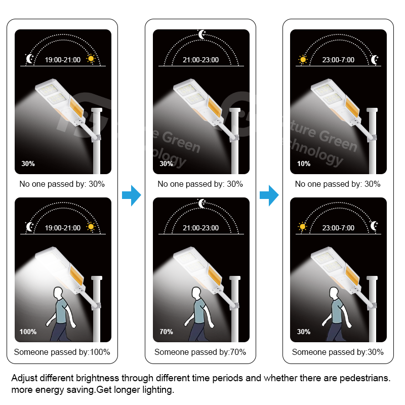 Allinonesolarstreetlight04
