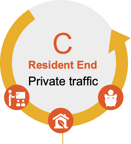 f9267c3dd3484f3380c0535514bb5ac6