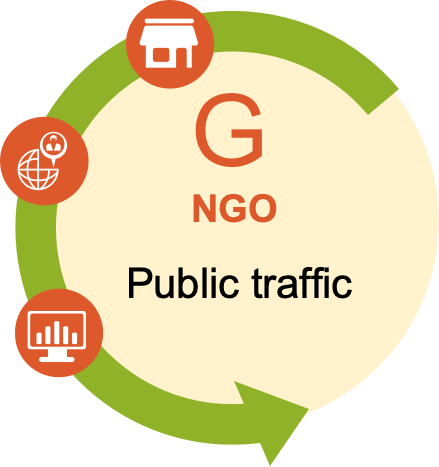 ee5a510a492b409f9727f2bc8e2c066d