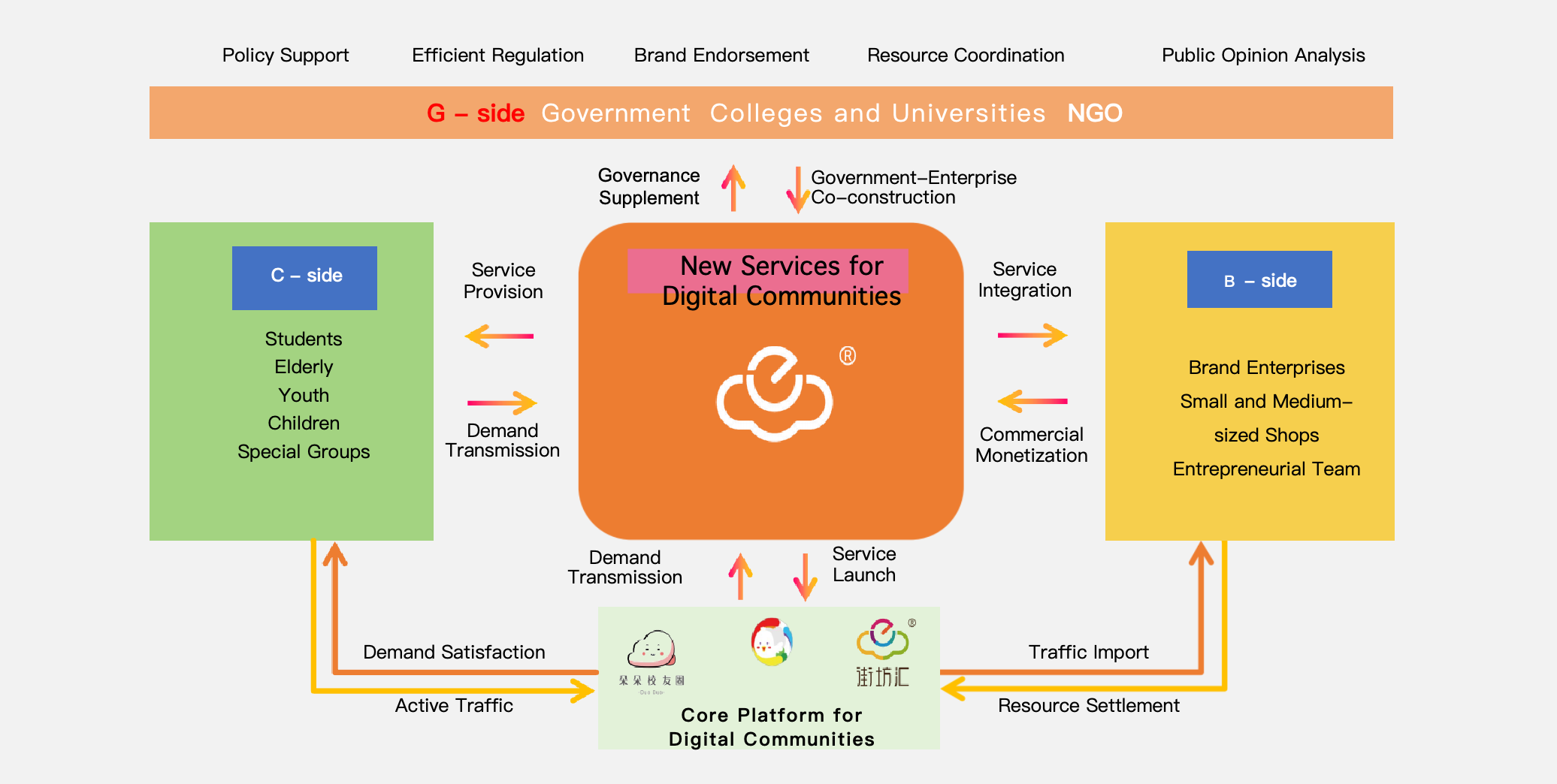 660e5402aac54c53b8a3a0fdcce6ab91