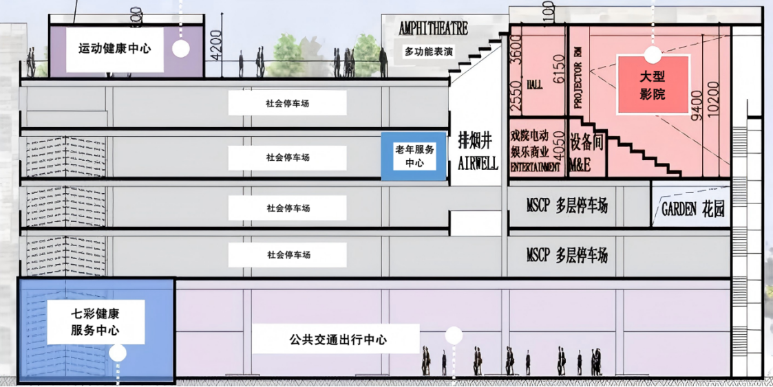 浙江萧山七彩社区:社区更新类(新建社区)-企业官网