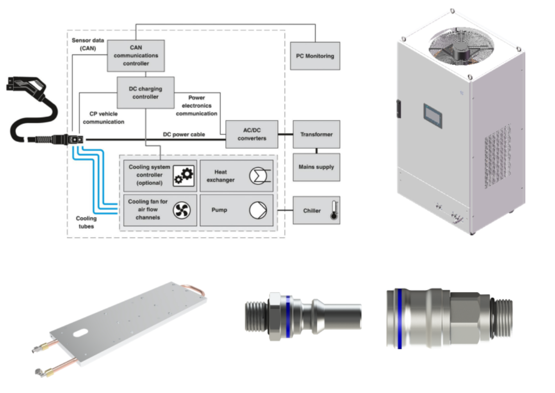 c2159569ea92825f4666a409e3f93358