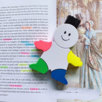 customizedMan-shapedHighlighters