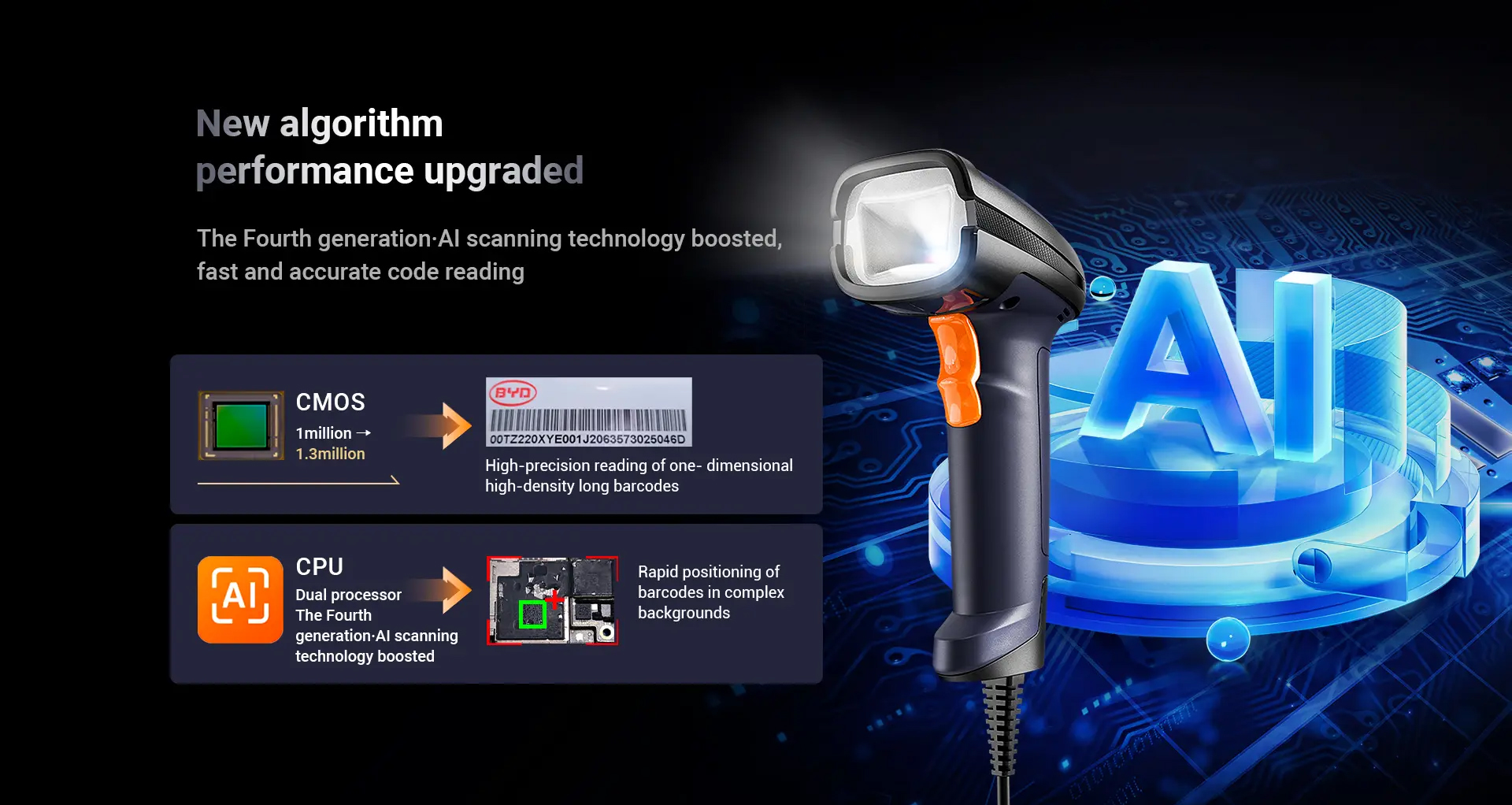 HS305DP Industrial Handheld DPM Barcode Scanner - AI-Powered Wired 2D ...