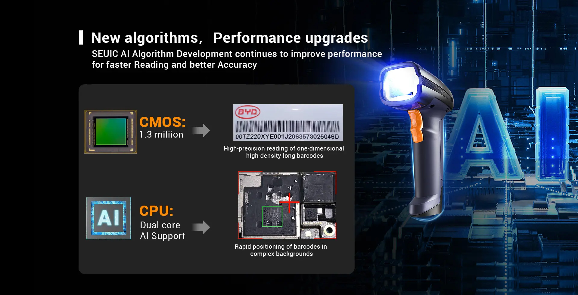 HS325DP Industrial Wireless DPM Barcode Scanner with AI Decoding-www ...