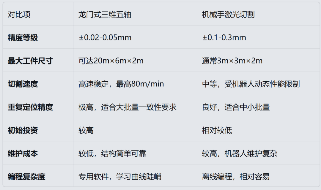 局部截取_20260410_085652.png