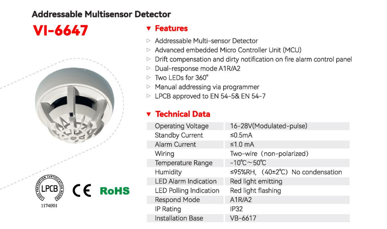 VI-6647 Addressable Multisensor Detector-企业官网