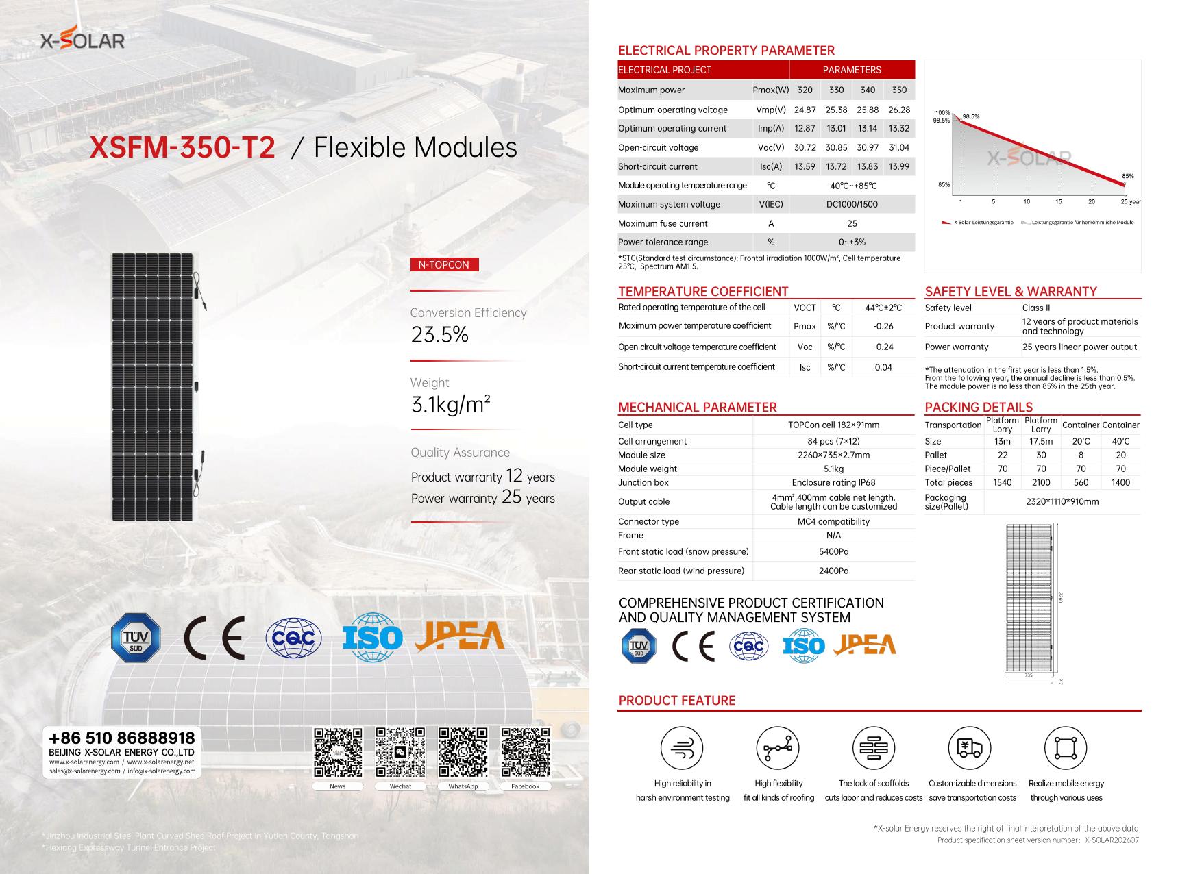 XSFM-350-T2 350W X-SOLAR product specification sheet