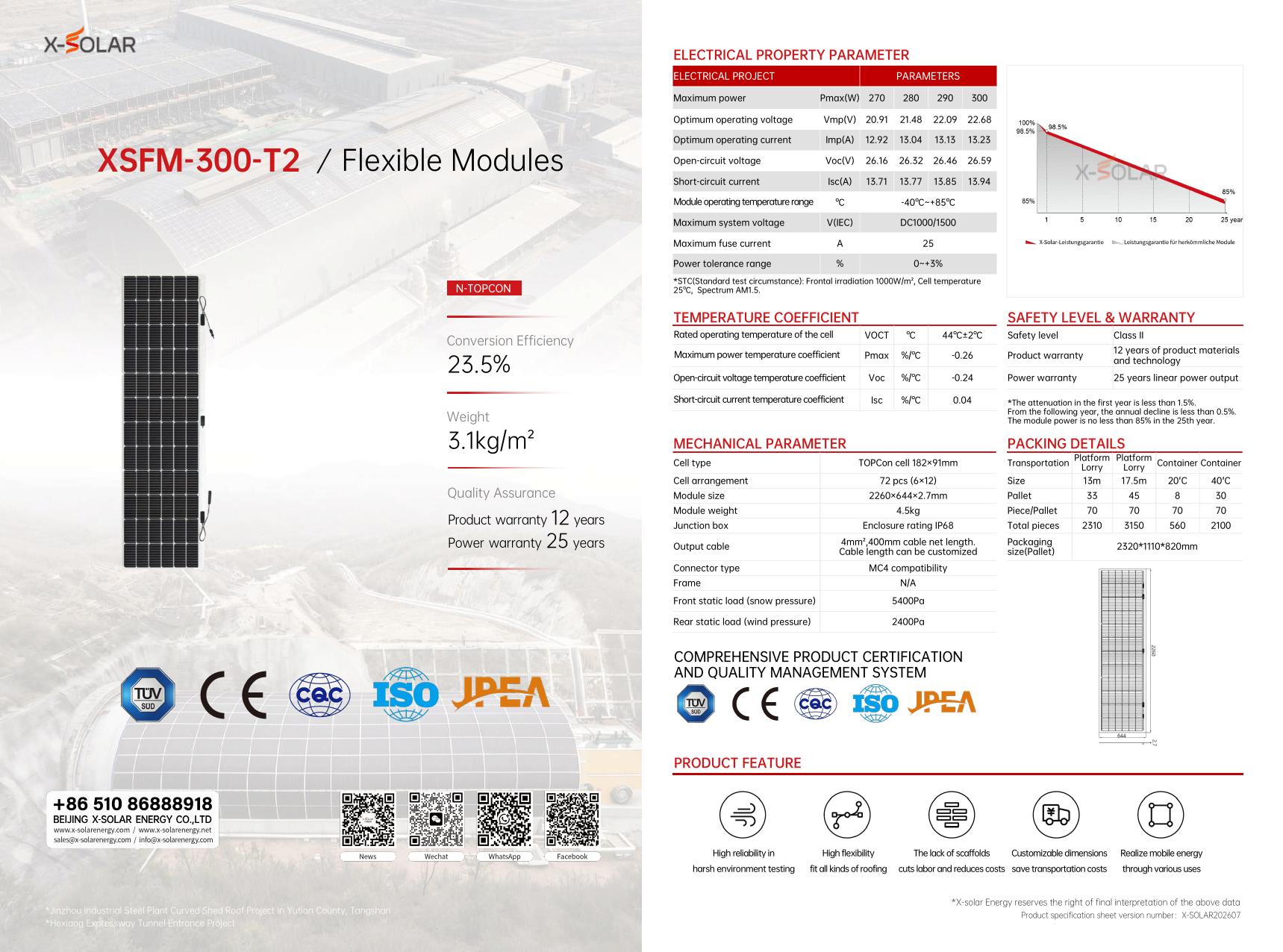 XSFM-300-T2 300W X-SOLAR product specification sheet