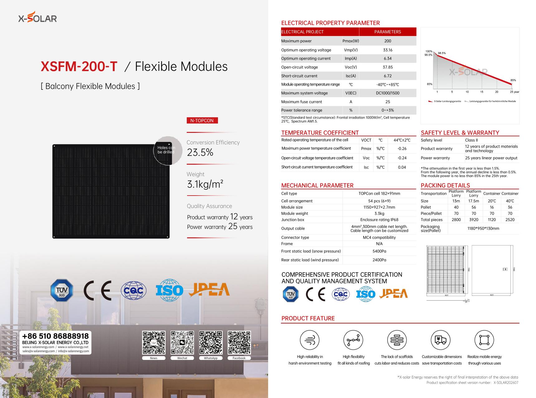 XSFM-200-T 200W X-SOLAR product specification sheet