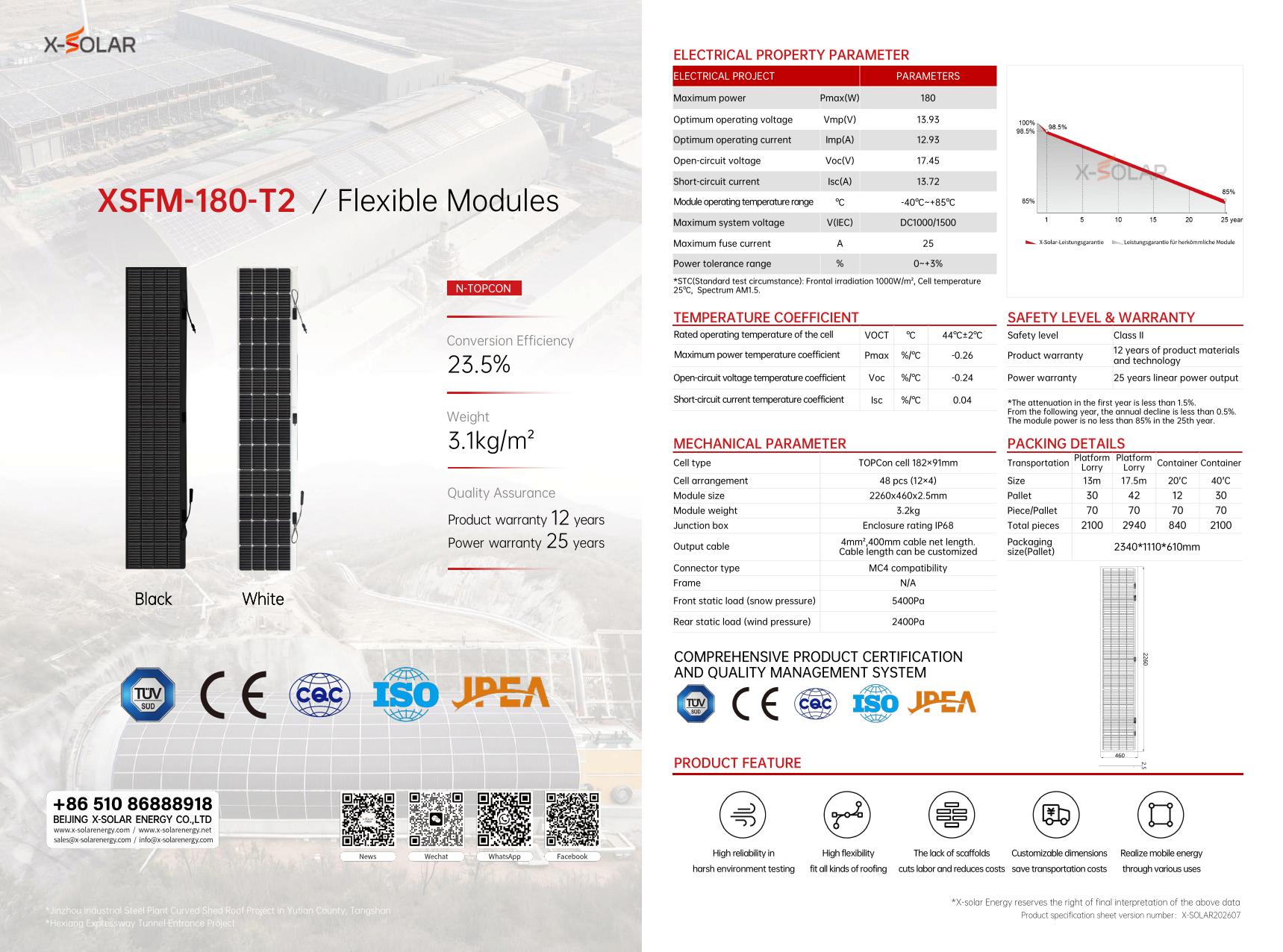 XSFM-180-T2 180W X-SOLAR product specification sheet