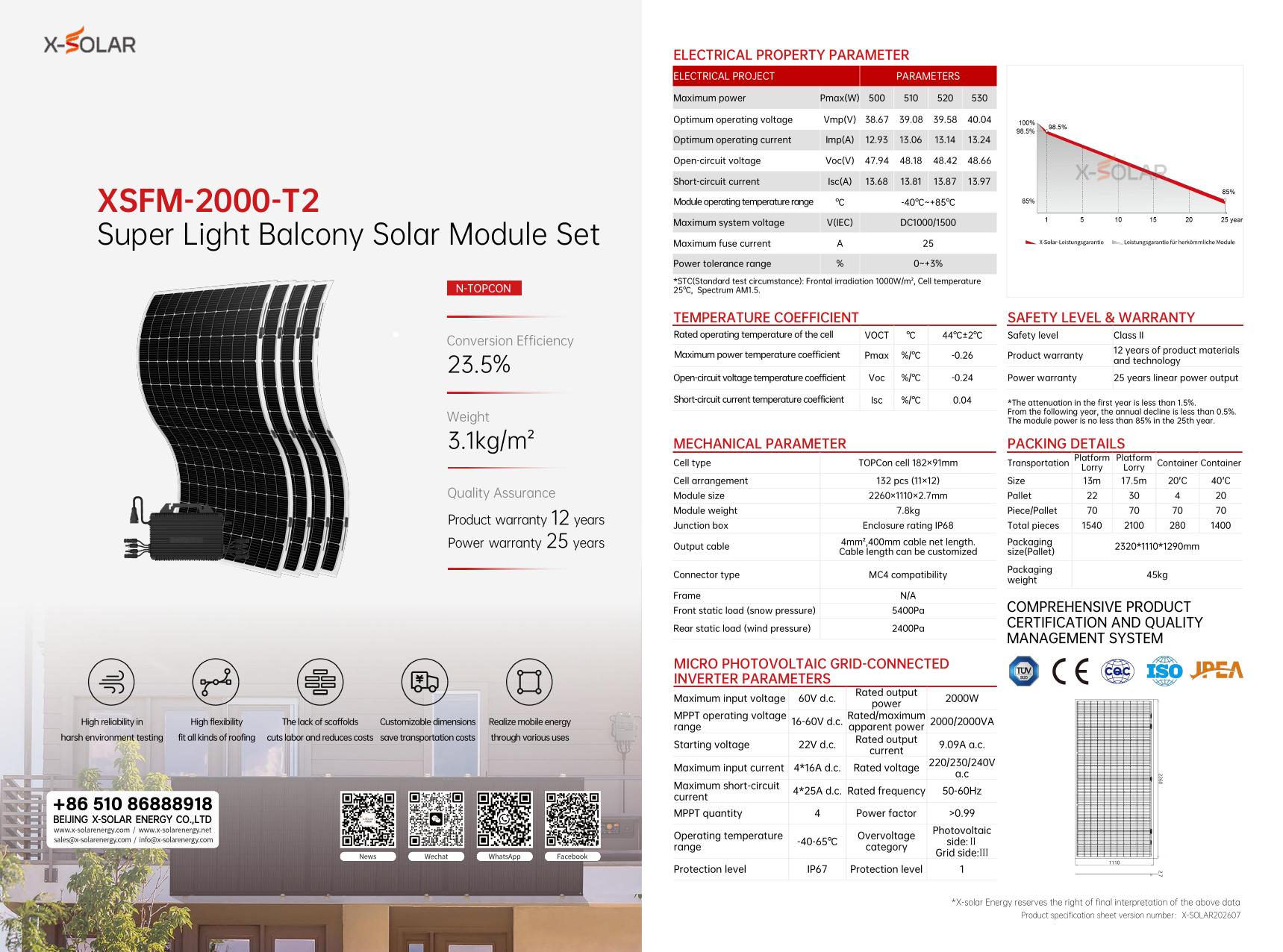 XSFM-2000-T2 2000W X-SOLAR product specification sheet