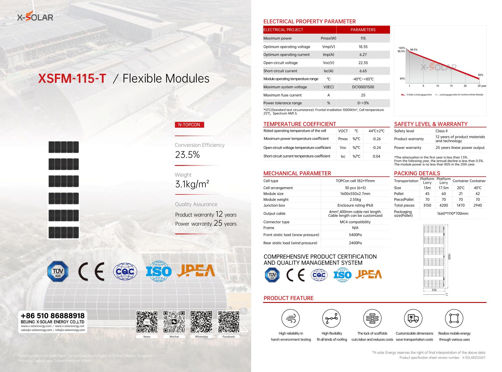 XSFM-115-T 115W X-SOLAR product specification sheet