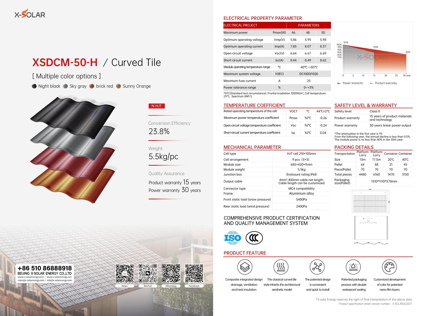 XSDCM-50-H 50W X-SOLAR product specification sheet