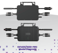 SV1400-SV1600
