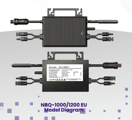 NBQ1000-1200