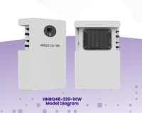 HNBQ48