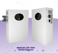 HNBQ48-2