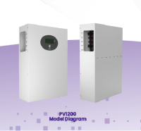 PV1200L