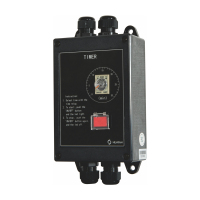 TM520