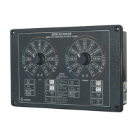 MCL-2AC