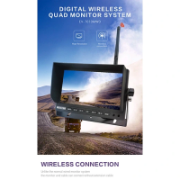 7inchIPSColorTFTLCDscreen-图片2