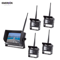 4way2.4GWirelessCarRearviewSystemwithquadimagedisplay-图片4