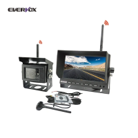 7InchLCDScreen,2.4GDigital720PAHD,WirelessCarMonitorSystemwithWideAngleViewCamera-图片6