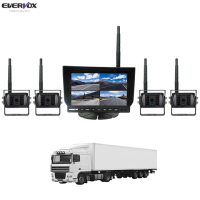 7inch1080PAHDWirelessRearViewSystem-图片4