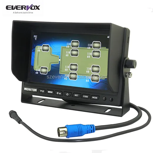 7IPSPanelmirrorcctvcameratyrepressuremonitorwithTPMSSettings-图片02
