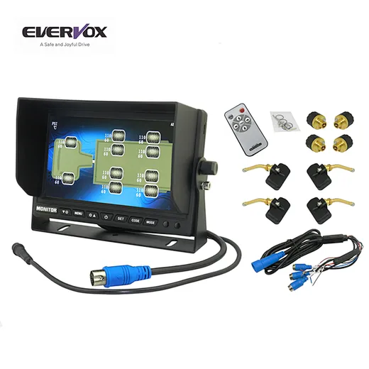 7IPSPanelmirrorcctvcameratyrepressuremonitorwithTPMSSettings-图片03