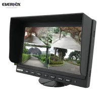 9inchTFTpanelQuadMonitorWithSunshield-图像01