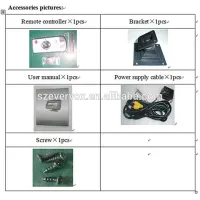 2av3.5tftlcdcardashboardmonitor-图像05
