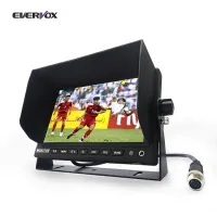 Customizedmanufacturer7inchscreencarlcdrearviewmonitorfortruckbus-图像01