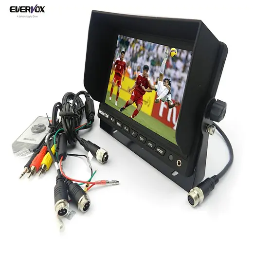 7inch1080pcarmonitorwithhdmiinput,LCDMonitorsformotorizedcarmonitor-图像01