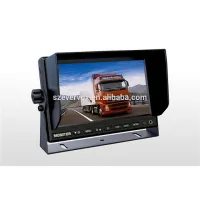 7inch1080pcarmonitorwithhdmiinput,LCDMonitorsformotorizedcarmonitor-图像05