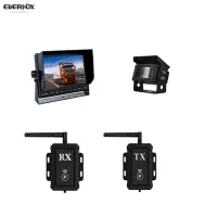 AHD2.4gwirelesscameravideoaudiotransmitter-receiverfortruck-图像02