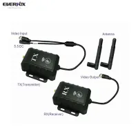 AHD2.4gwirelesscameravideoaudiotransmitter-receiverfortruck-图像06