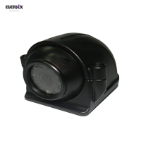 1080P720PSideViewCamera-图片2