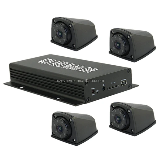 MiniMDVRBox4CH720PforForBusVan-图片2