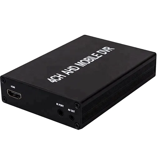 MiniMDVRBox4CH720PforForBusVan-图片3