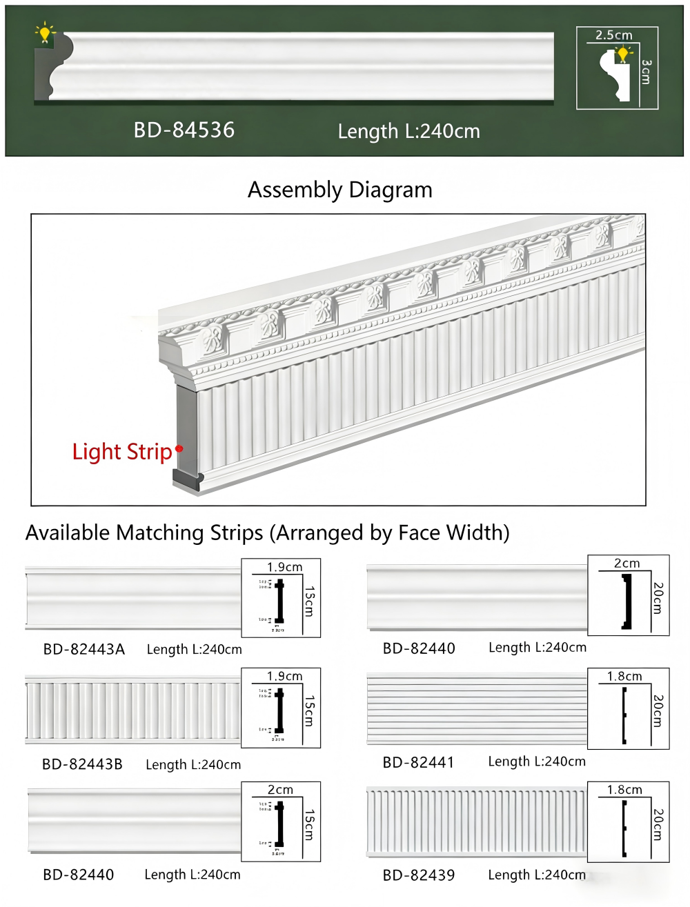 LEDLightChannelPUTrim-3