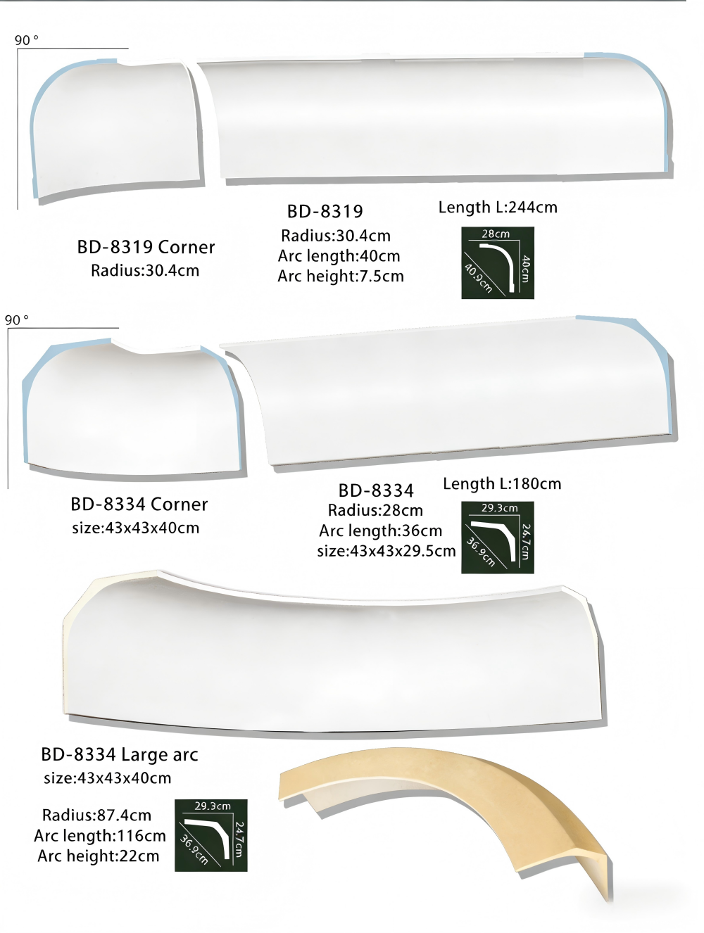 LEDLightChannelPUTrim-6