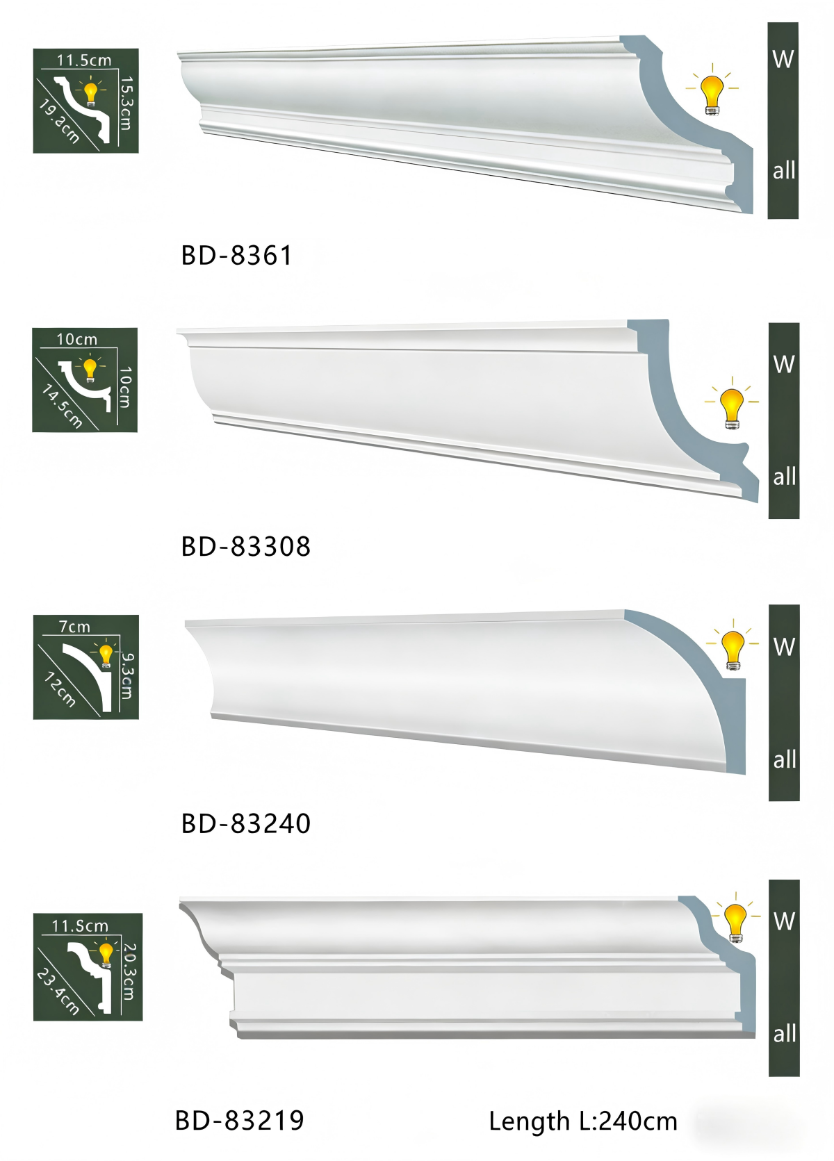 LEDLightChannelPUTrim-7