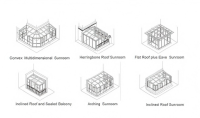 CustomAluminumSunroom-2-1