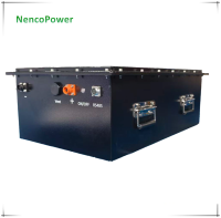 72V73.6V150Ah200AhLiFePO4LithiumBattery_001-6