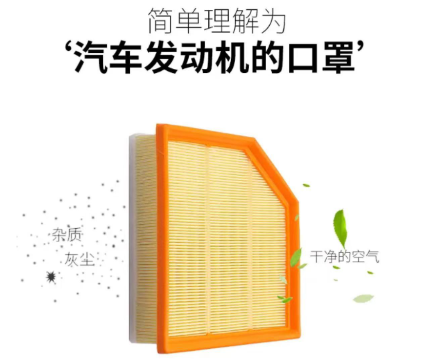 6、汽车空调滤芯-完-汽车空调滤芯-图片1
