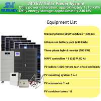 er新疆80kw配置图
