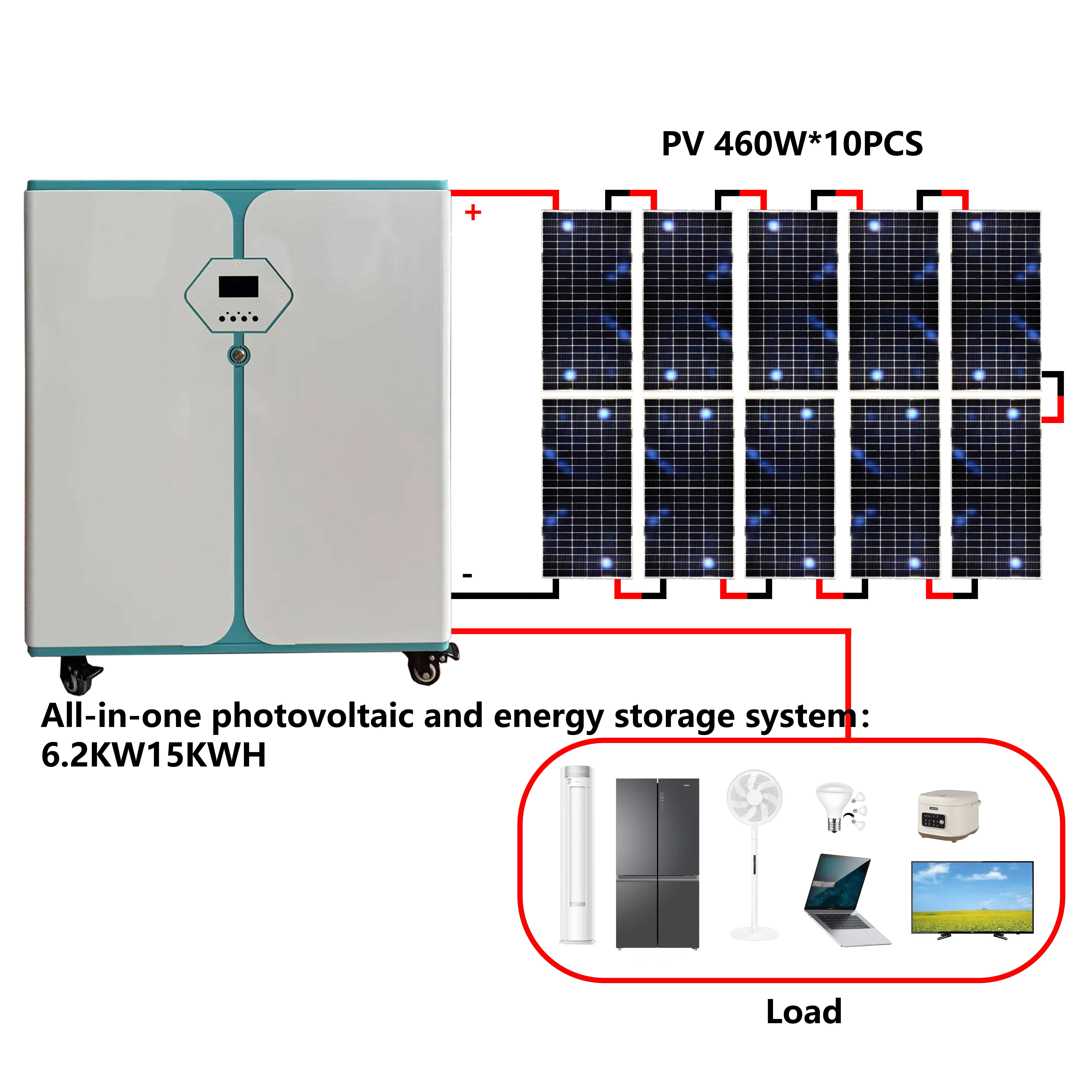 家庭8kw-副本-副本E
